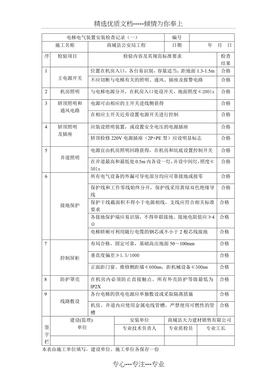 电梯设备开箱检验记录修改一半_第4页