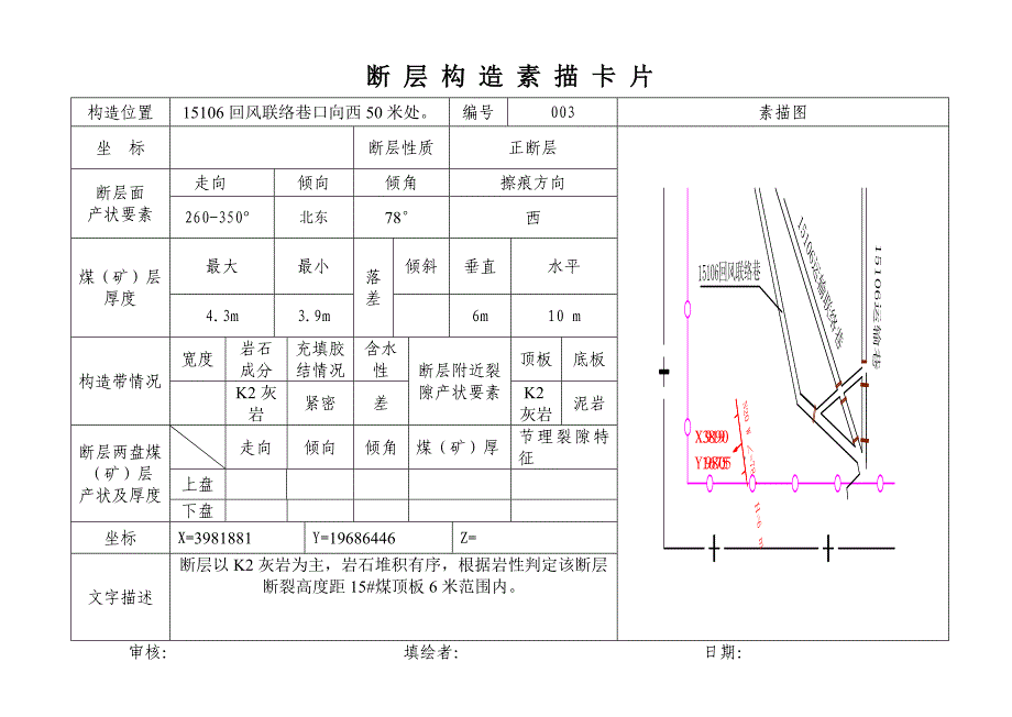 地质构造素描卡片陷落柱.doc_第4页