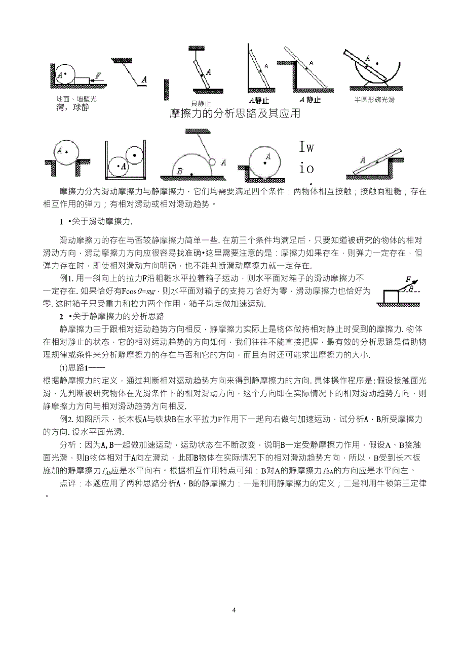 高一受力分析专题训练(超级完美)_第4页