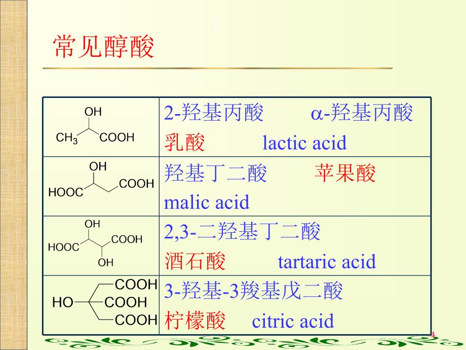 取代羧酸和对映异构_第4页