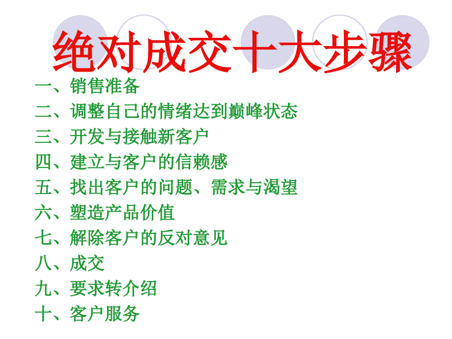 绝对成交的十大步骤(全集).ppt_第4页