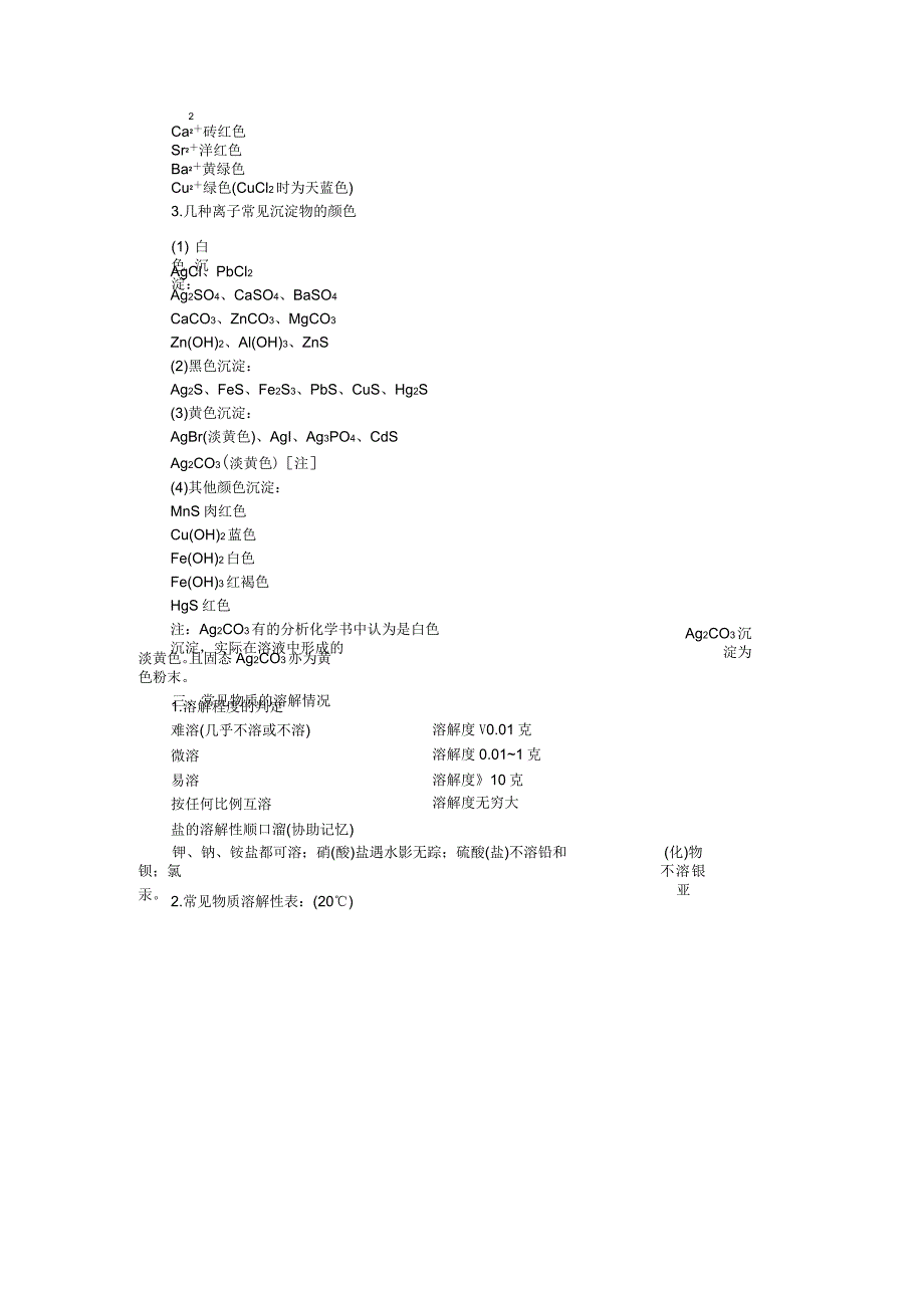 高中化学(大纲版)第三册第六单元化学实验方案的设计第二节性质实验方案的设计(备课资料_第3页