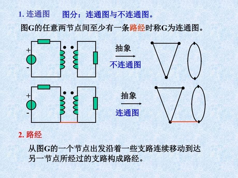 电路理论基础课件-电路第3章_第5页