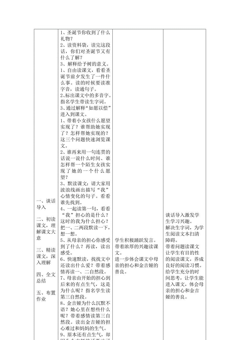 给予树教学设计与反思.doc_第2页