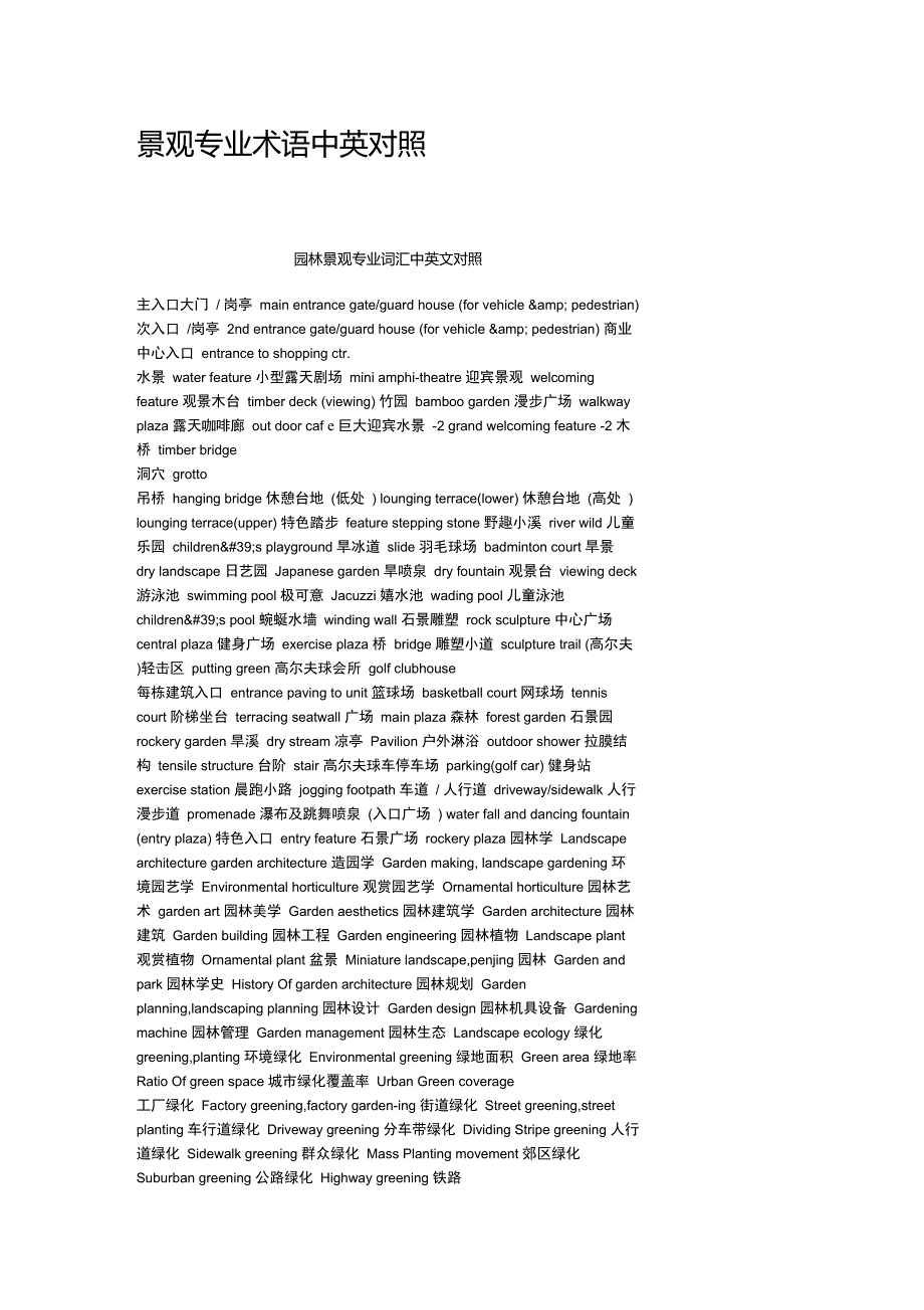 景观专业术语中英对照_第1页