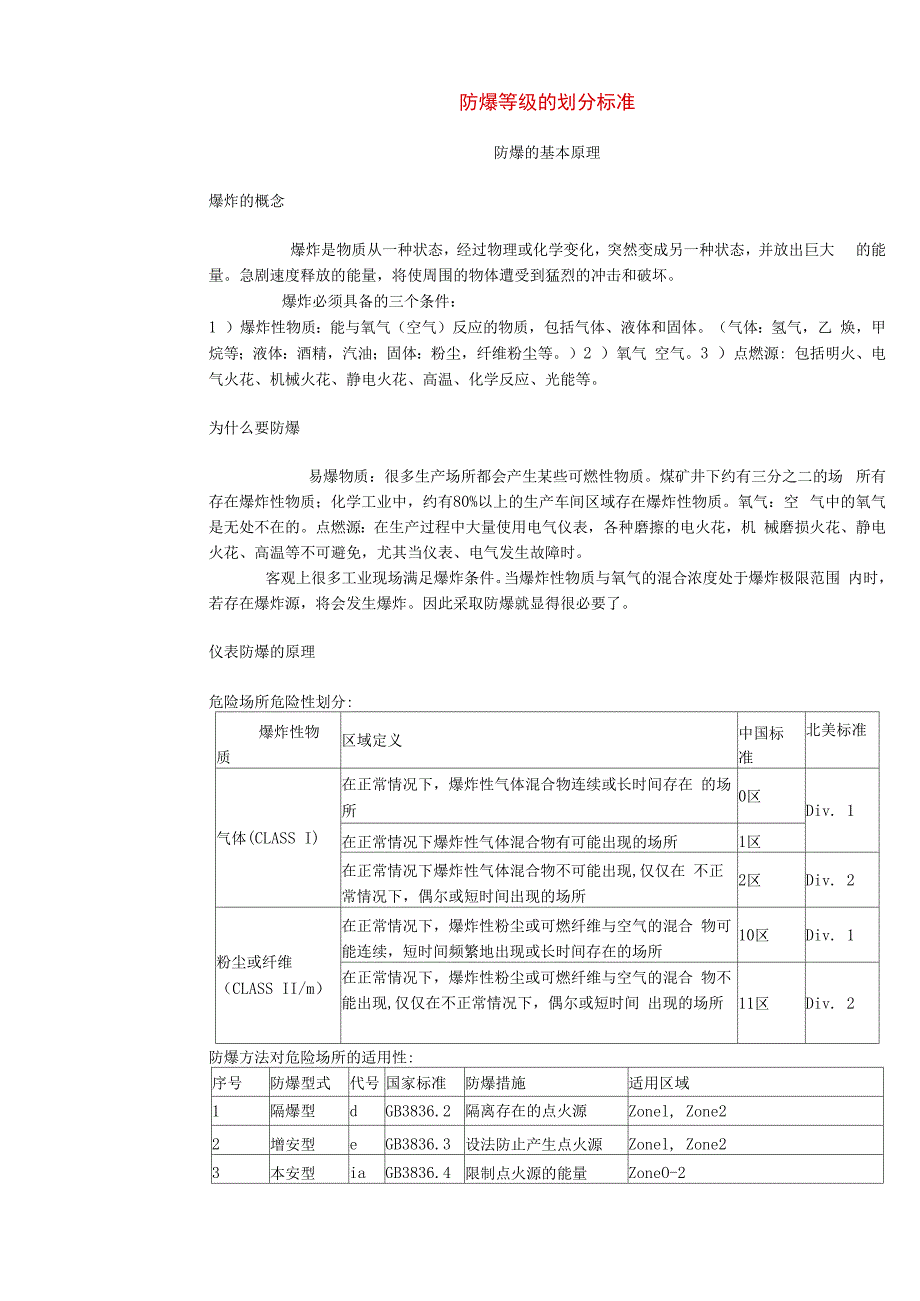 防爆等级划分_第2页