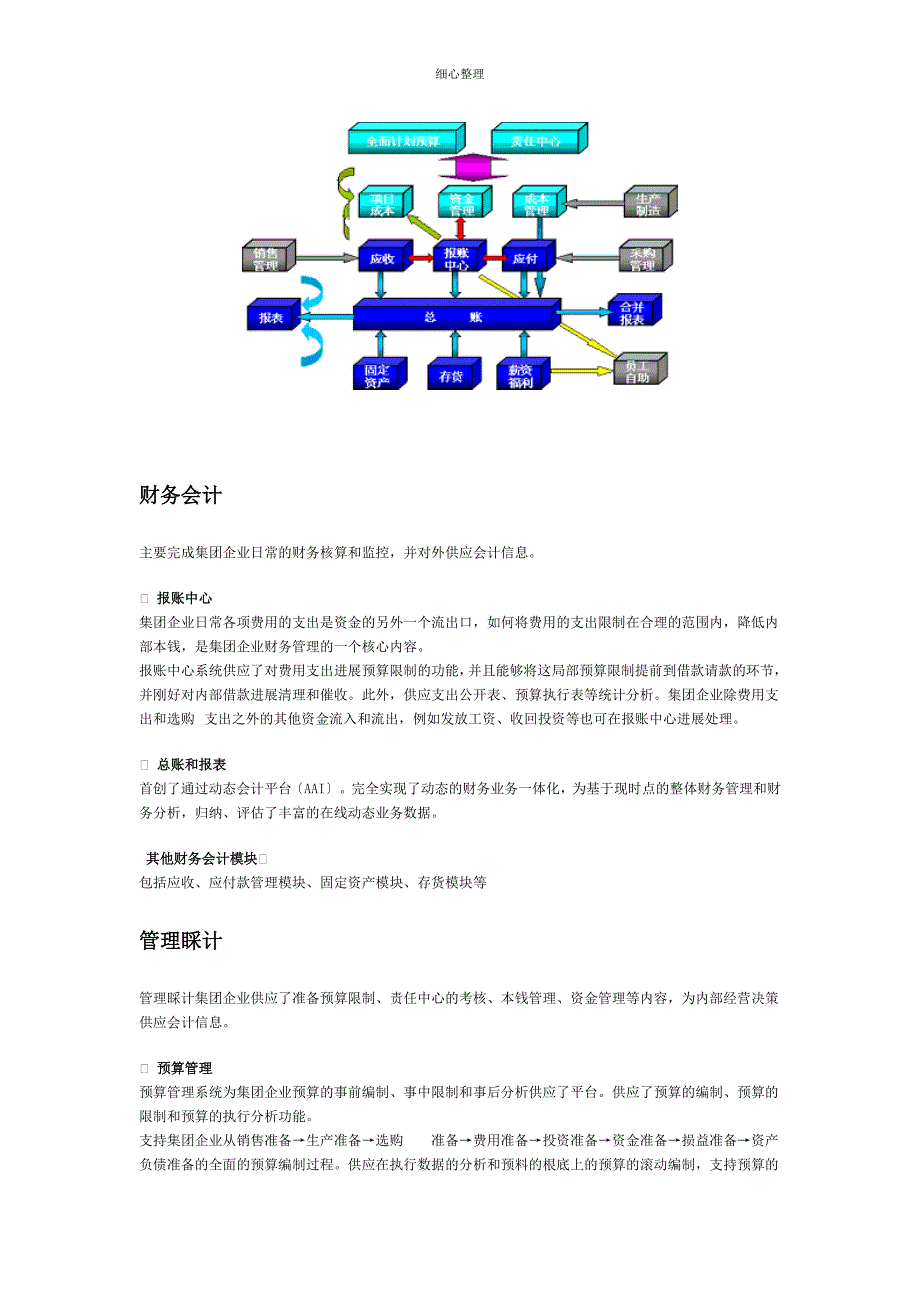 Cfyshyo集团企业财务集中管理解决方案_第4页