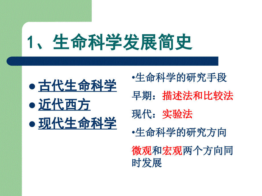 《走进生命科学》PPT课件.ppt_第4页