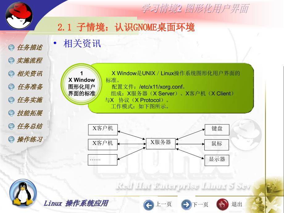 Linux操作系统应用kj21_第4页