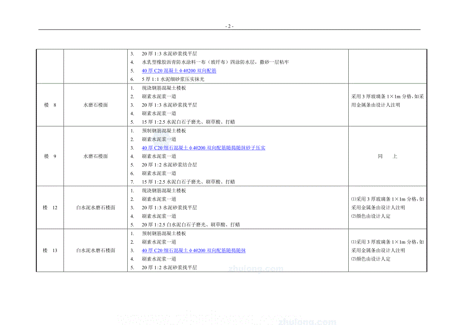 楼面建筑做法_secret.doc_第2页