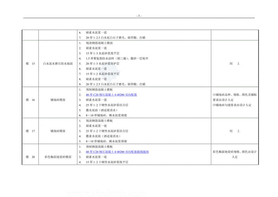 楼面建筑做法_secret.doc_第3页