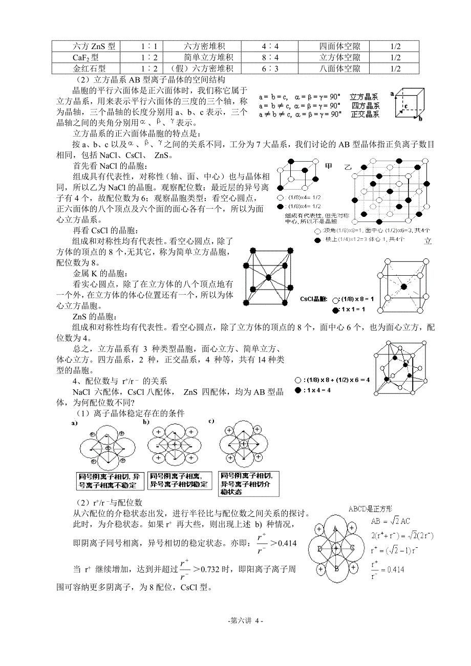 北京市一零一中学2013年高中化学竞赛第6讲晶体结构.doc_第4页