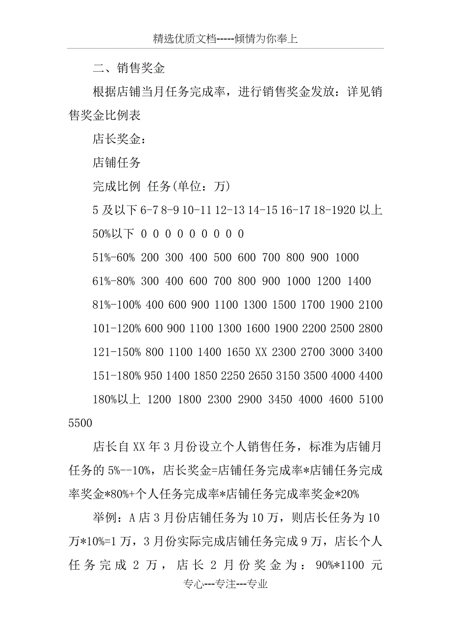 服装销售激励方案_第2页