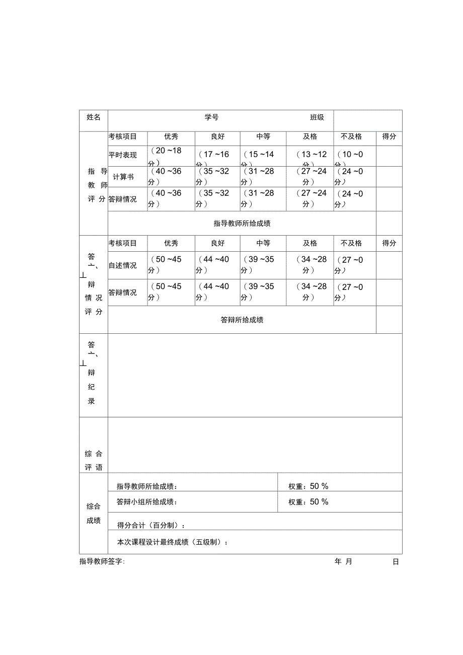 春道路工程课设任务书版_第2页