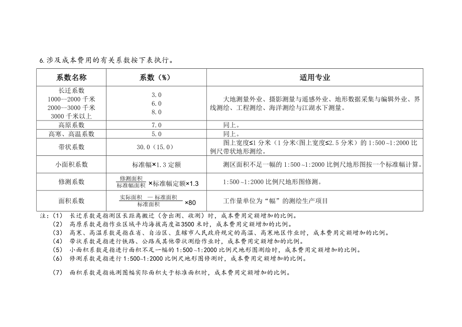 测绘生产成本费用定额_第3页