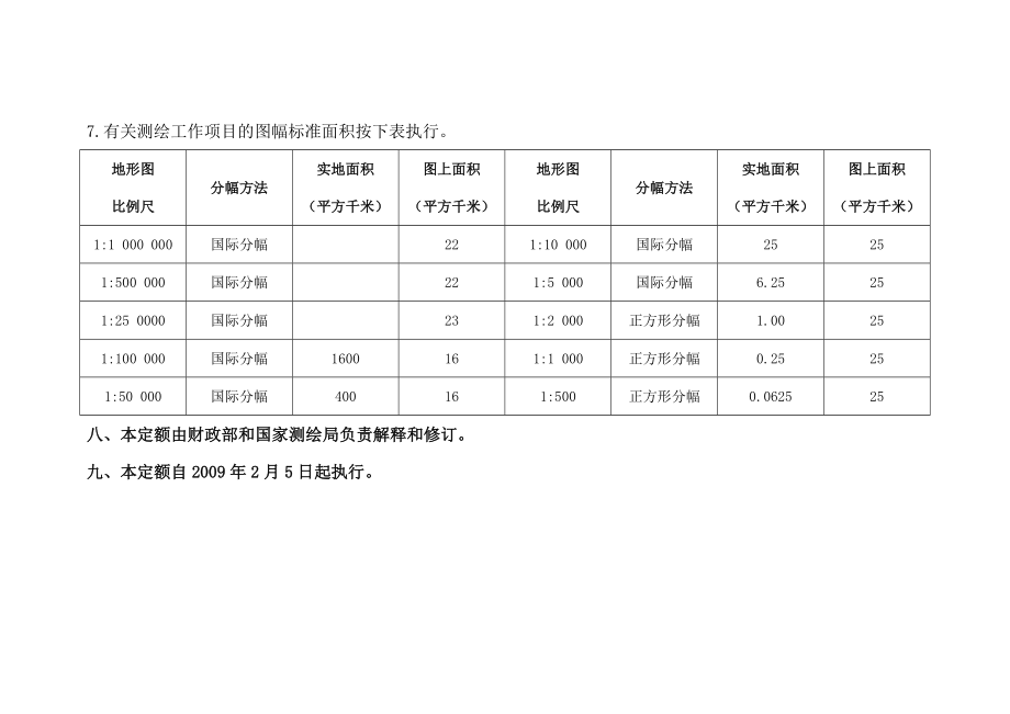 测绘生产成本费用定额_第4页