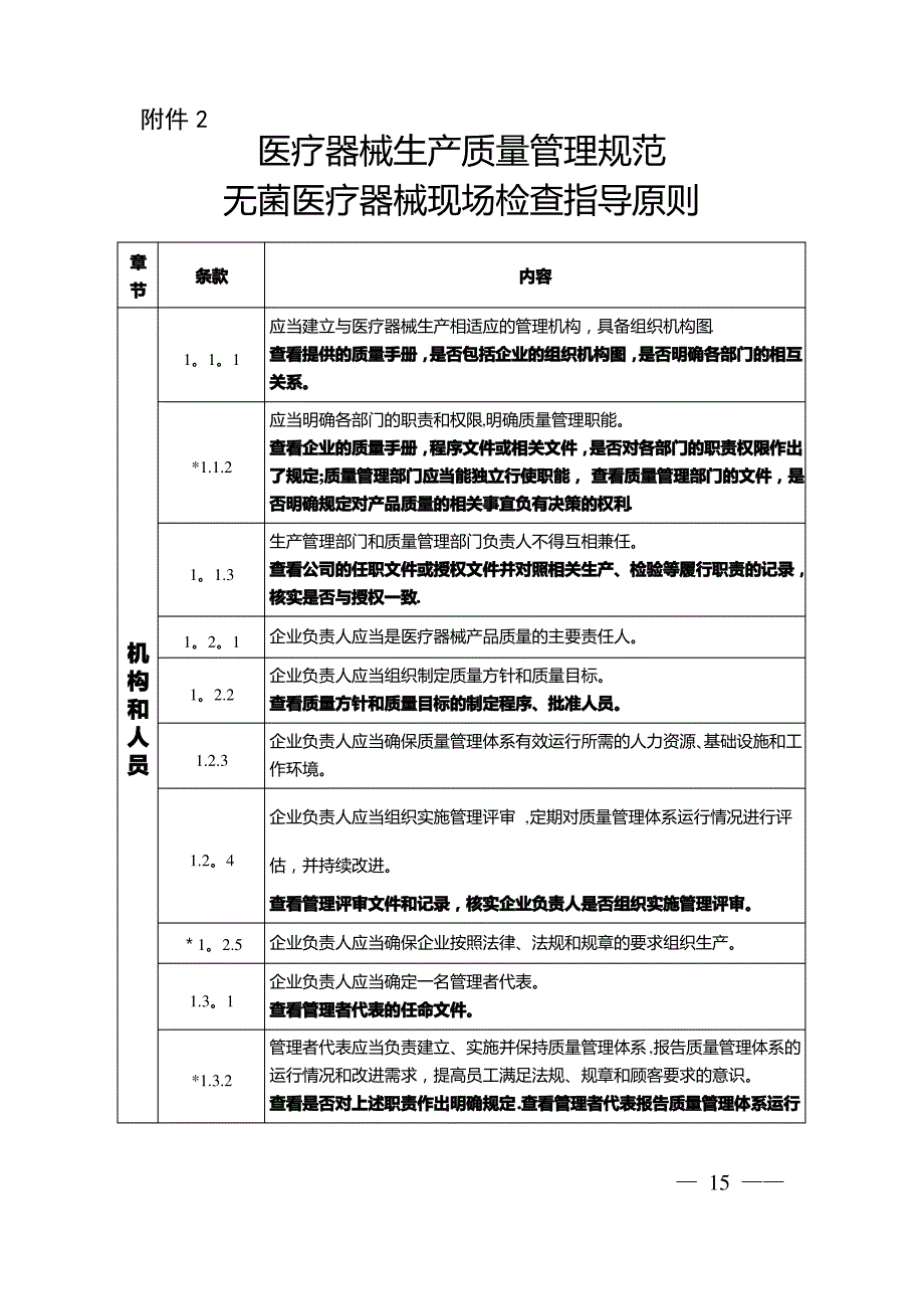 医疗器械生产质量管理规范无菌医疗器械现场检查指导原则_第1页