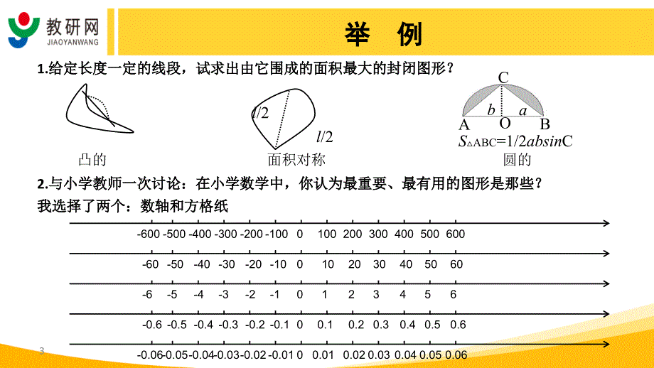 运用几何直观提高理解数学、解决问题能力_第3页