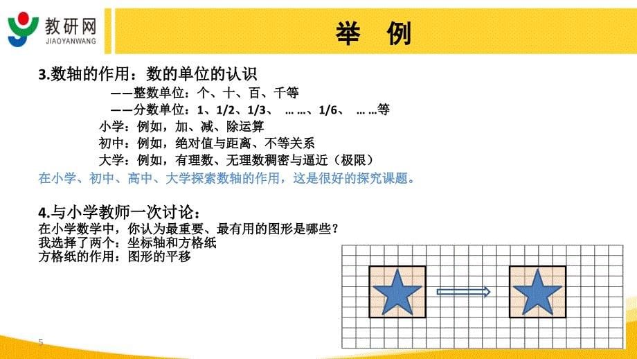 运用几何直观提高理解数学、解决问题能力_第5页