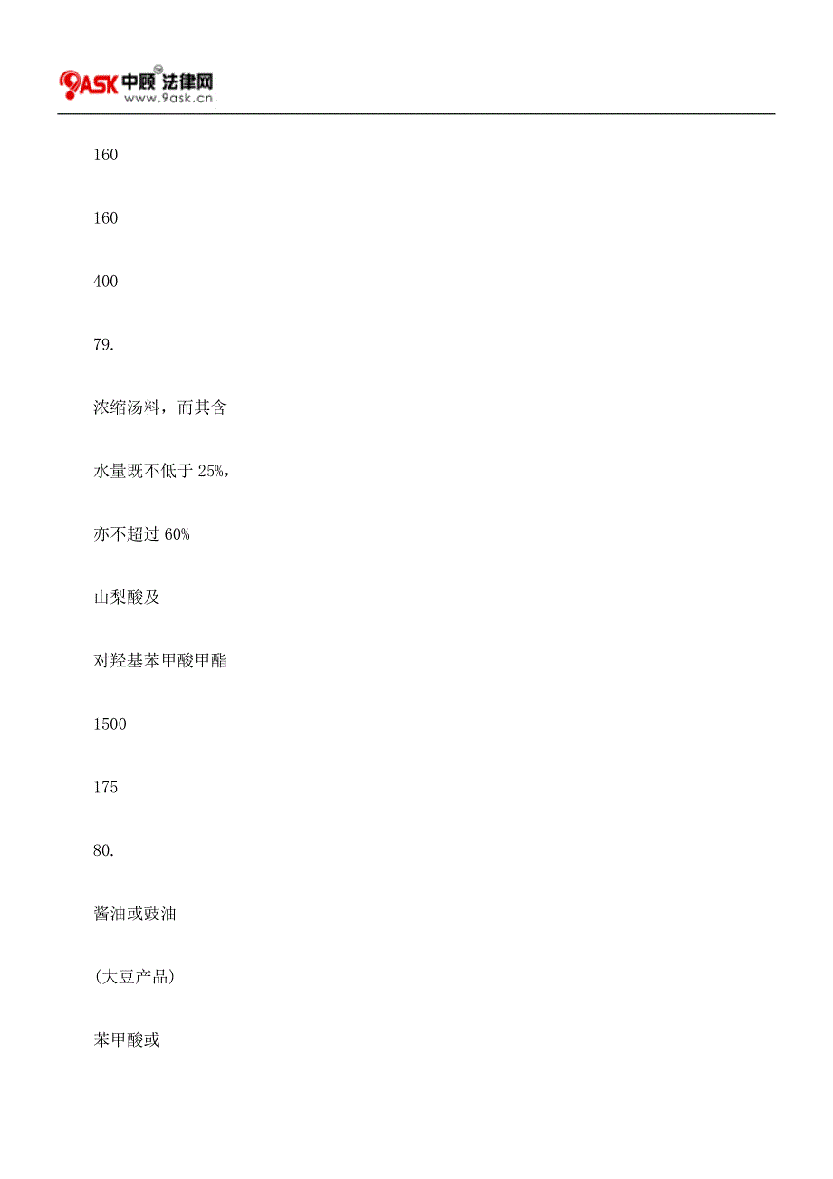 第132BD章果酱包括出售以供特殊饮食用途的规例十二.doc_第3页