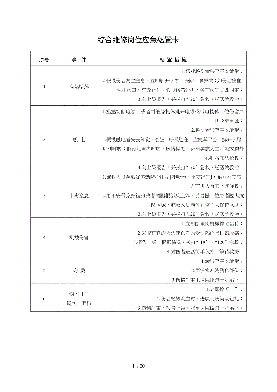 20种典型作业岗位应急处置卡_第1页