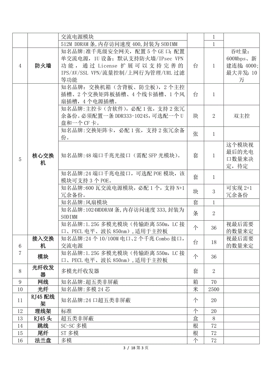 校园网多网合一解决方案_第3页