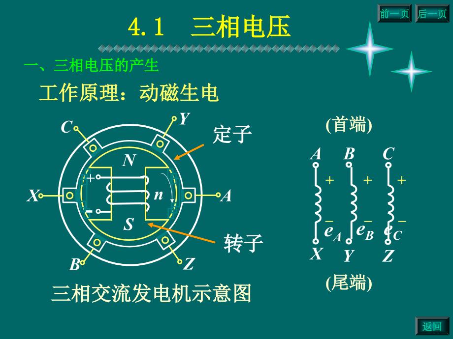 相电路及安全用电PPT课件_第3页