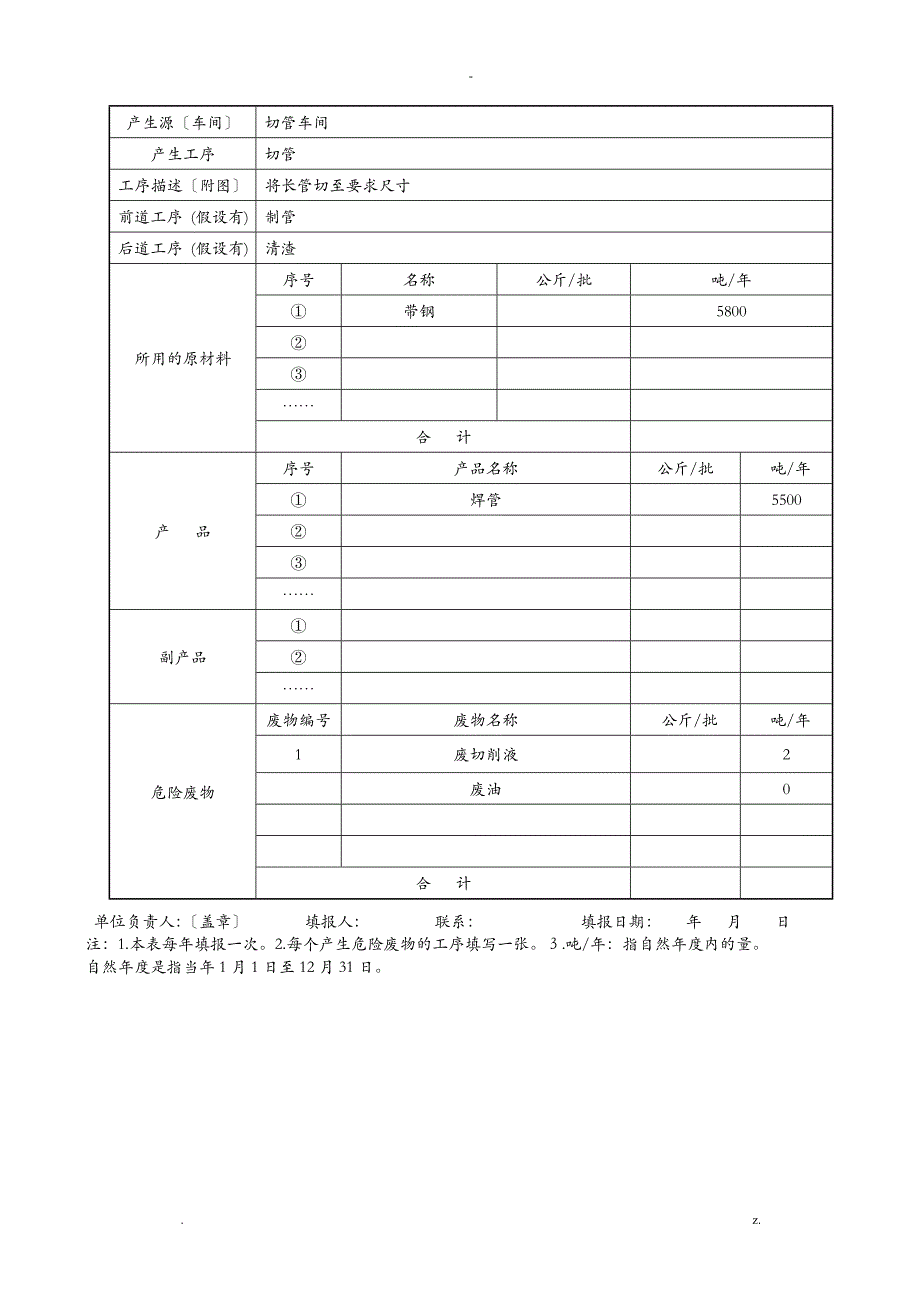 危险废物台账_第2页