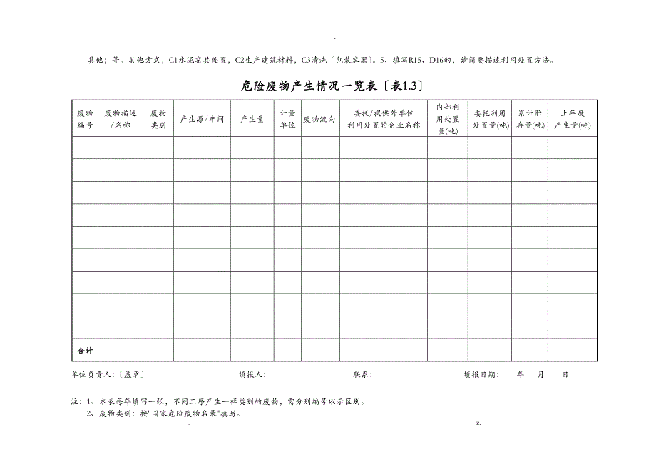 危险废物台账_第4页