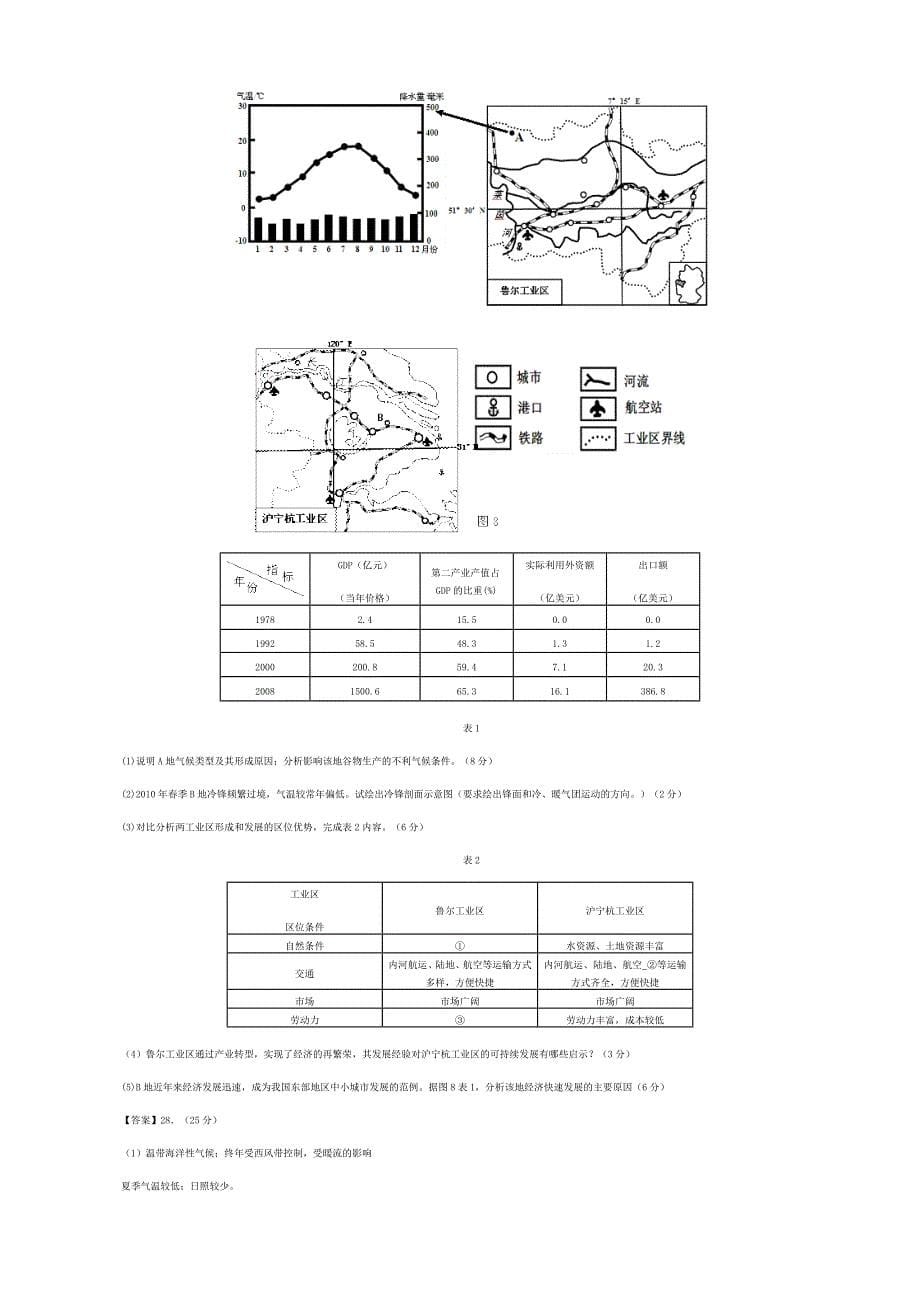 气候专题复习.doc_第5页