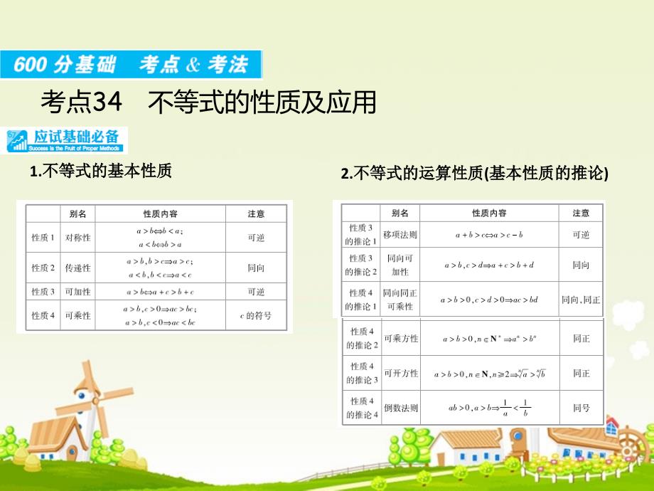 高考数学 专题7 不等式 文_第4页