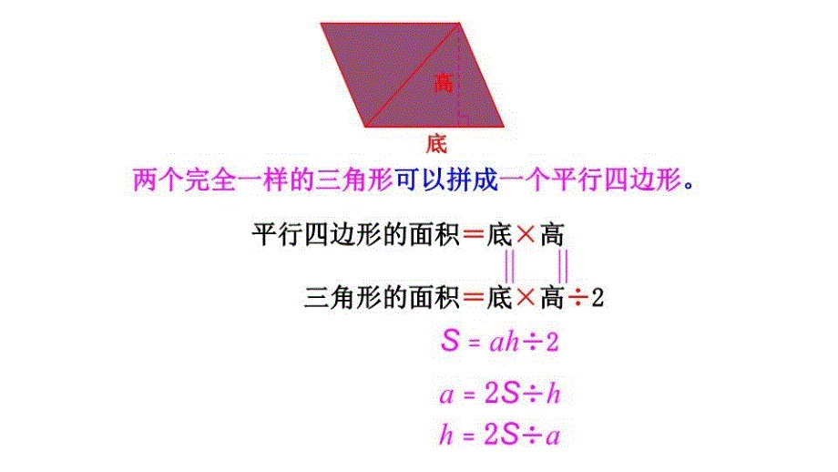 最新多边形面积400001ppt课件_第3页