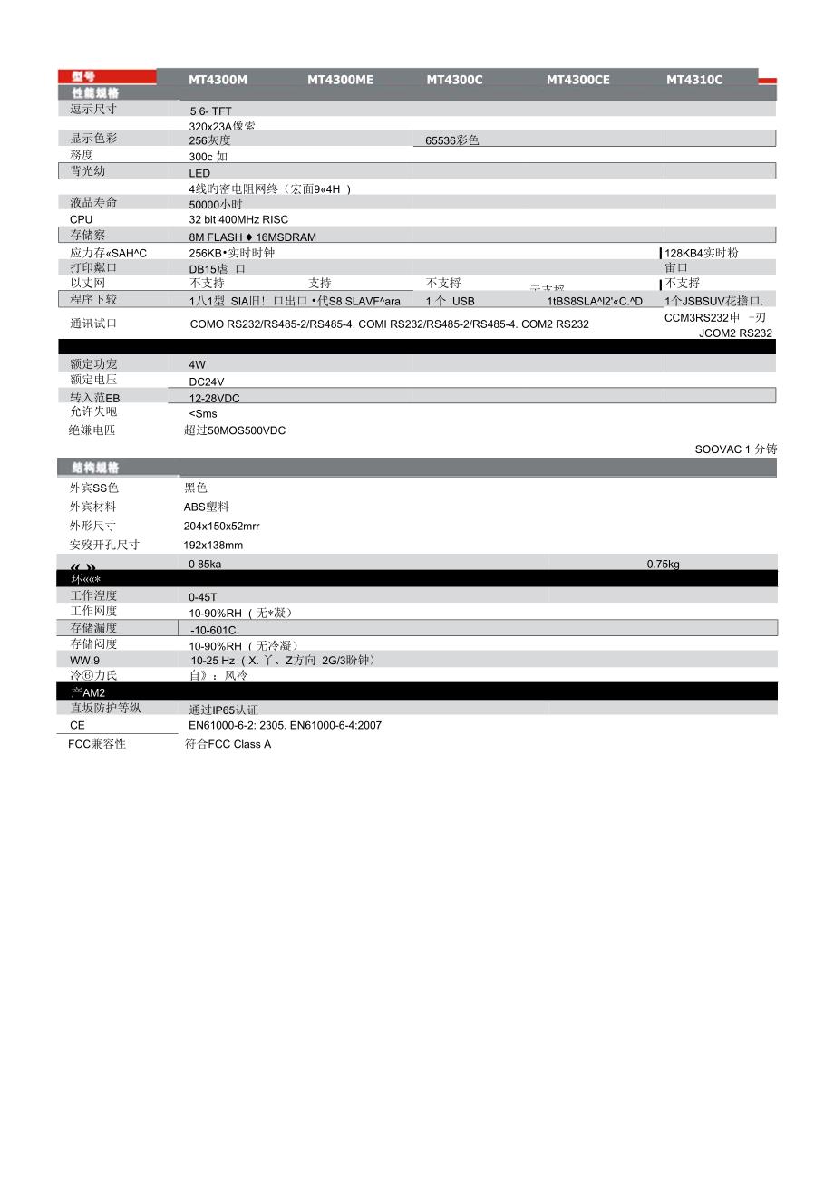 步科触摸屏快速入门教程_第4页