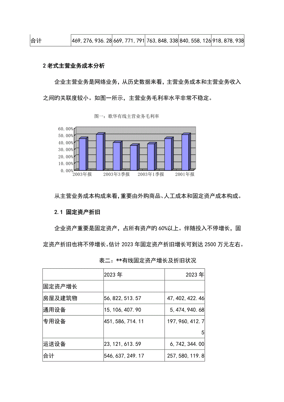 有线实地调研报告分析.doc_第4页