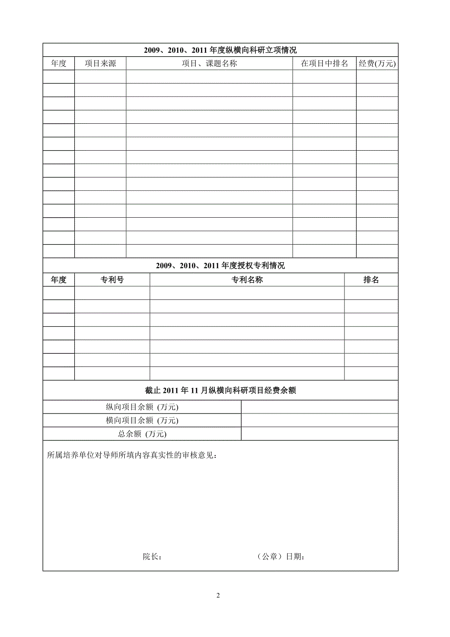 士生导师近三年指导研究生与科研情况调查表_第2页