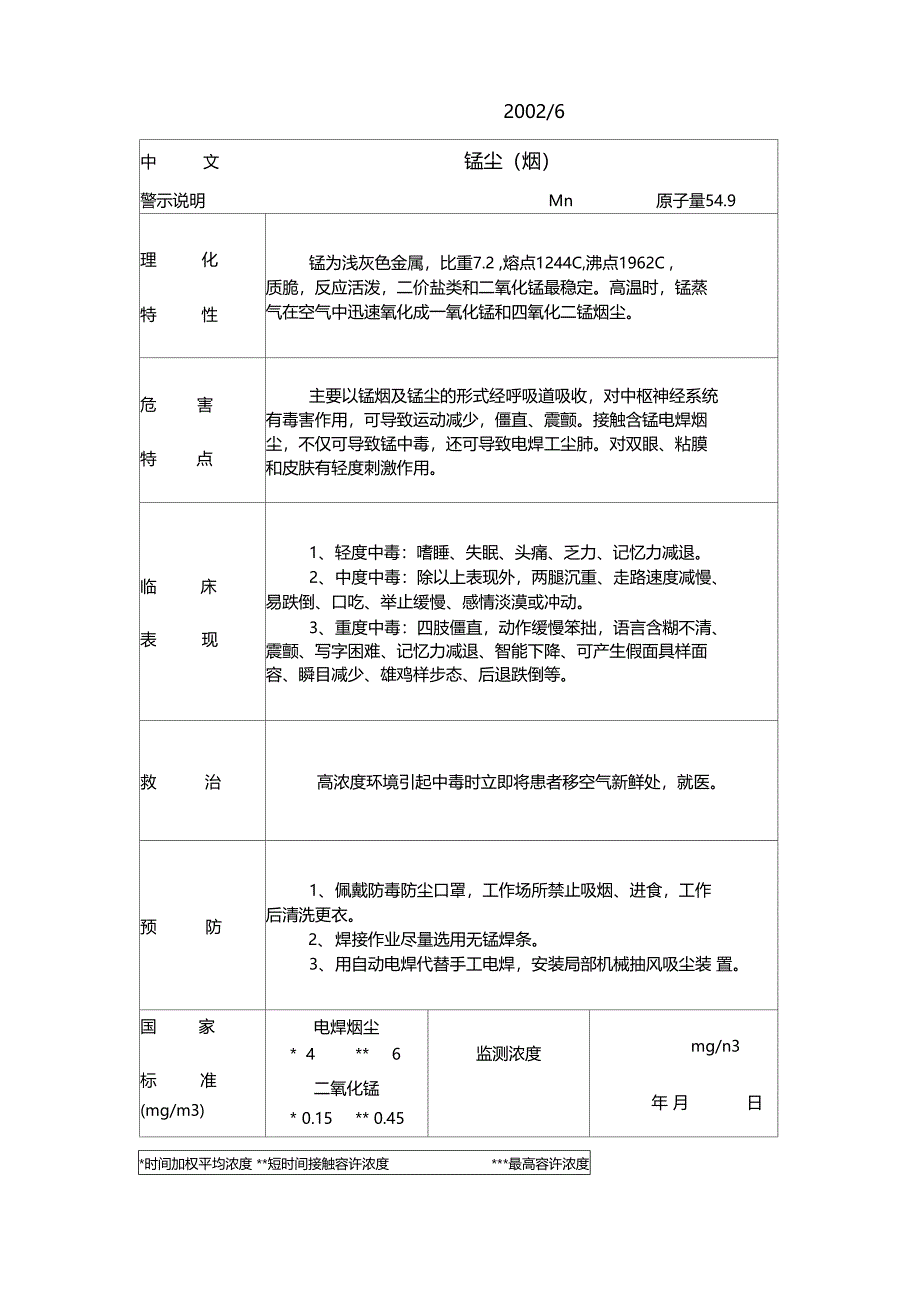 职业病危害因素中文警示说明最新汇总_第5页