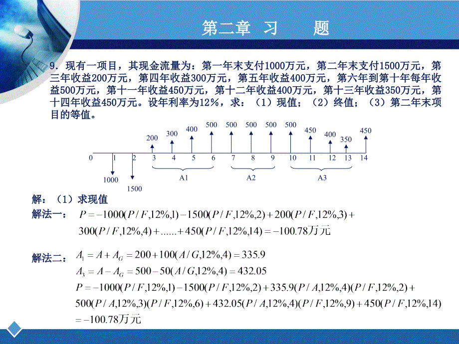 工程经济学课后习题答案第二版刘晓君答案_第1页