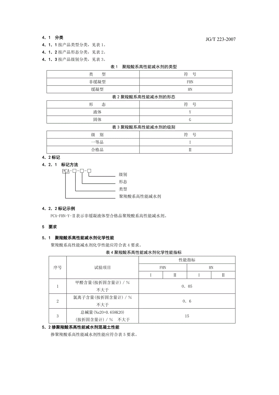 JG∕T223-2007聚羧酸系高性能减水剂_第4页