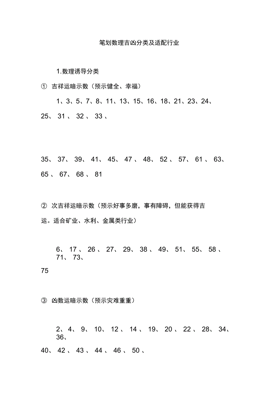 笔划数理吉凶分类及适配行业_第1页