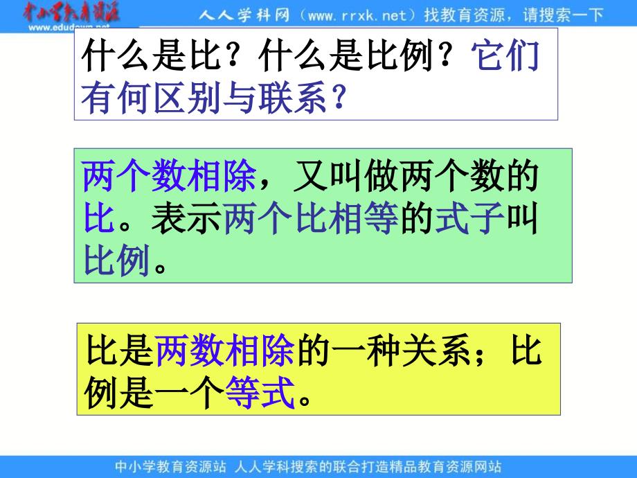 人教版六年级下册比例的整理和复习课件_第3页