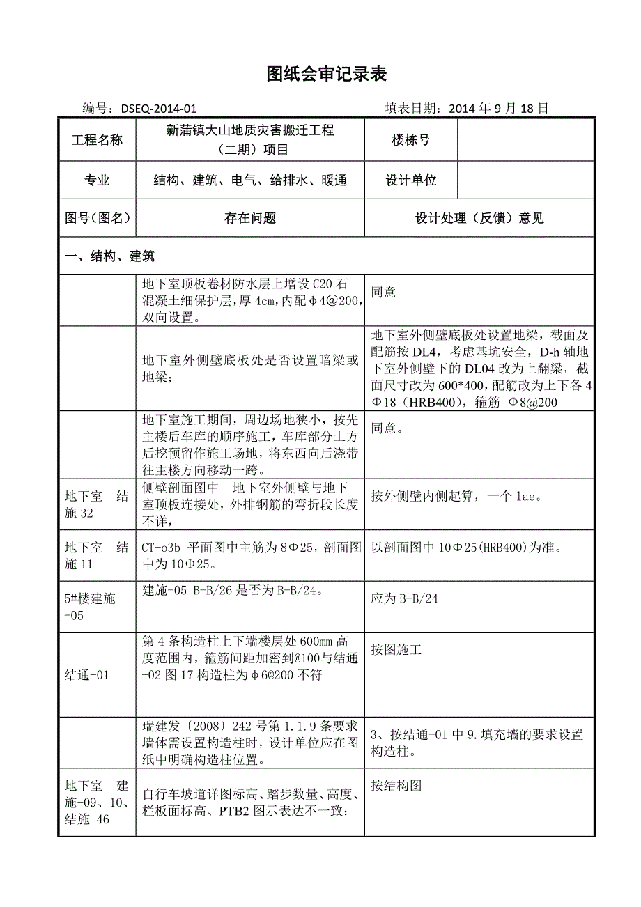 图纸会审记录表(模板)_第1页