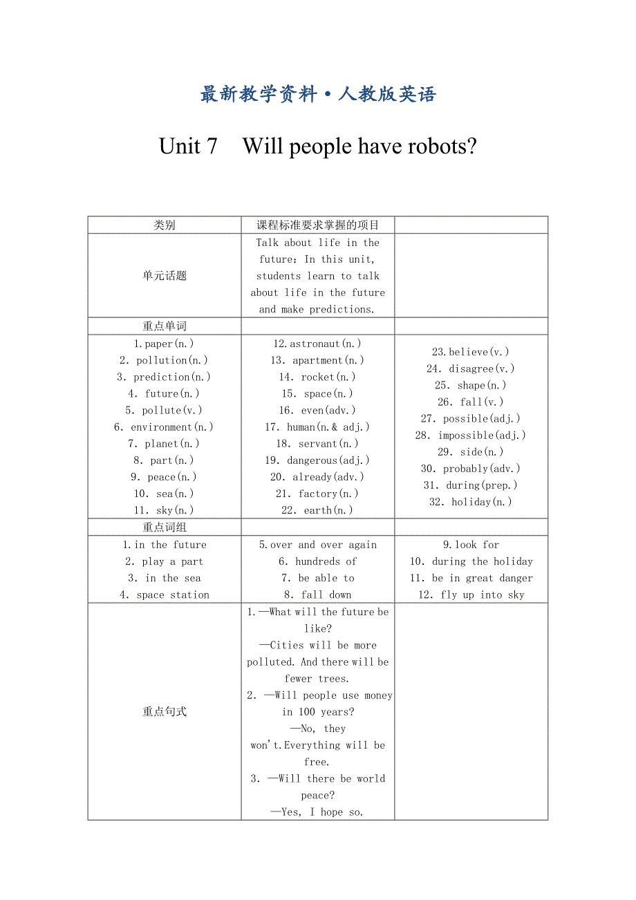 【最新】人教版八年级英语上册Unit7 Will people have robots教案_第1页