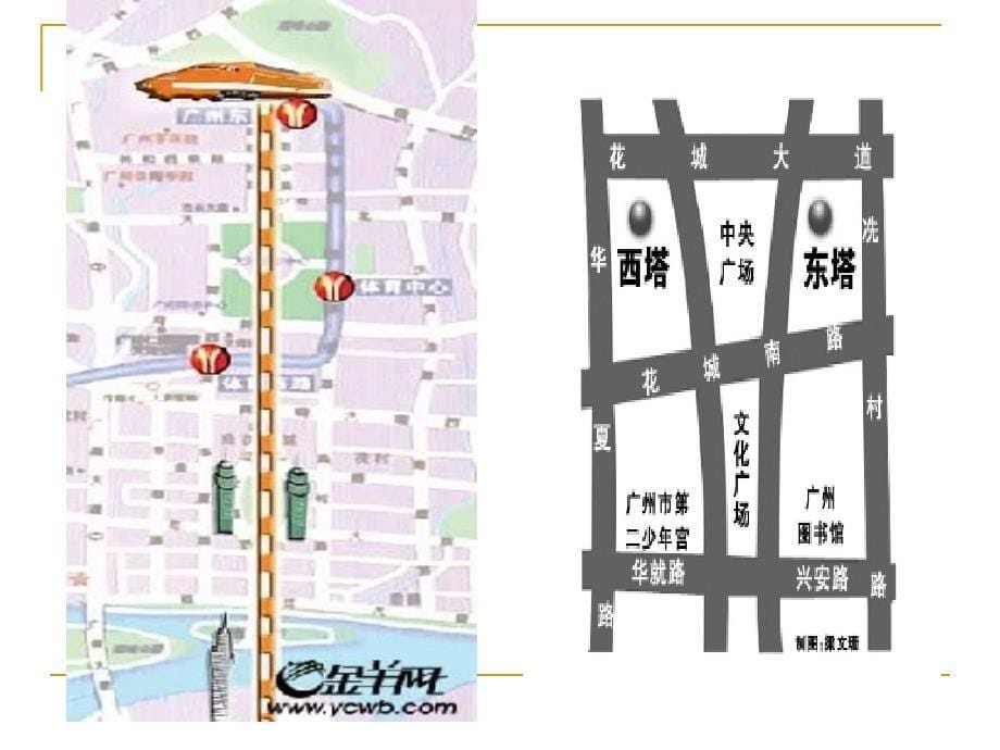 城市规划指导下的房地产_第5页