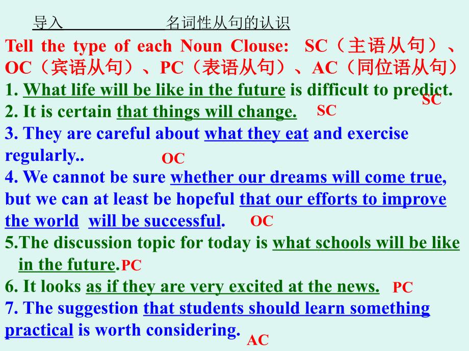 名词性从句难点讲解课件_第3页