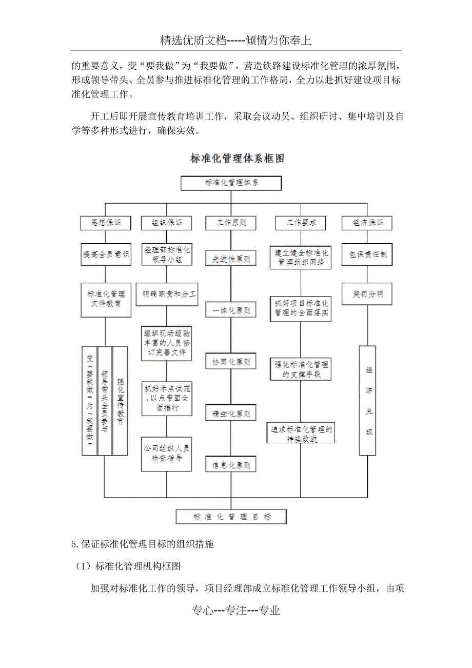 标准化管理实施方案_第2页