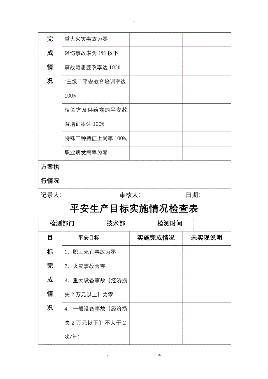 安全生产目标实施情况检查表_第2页