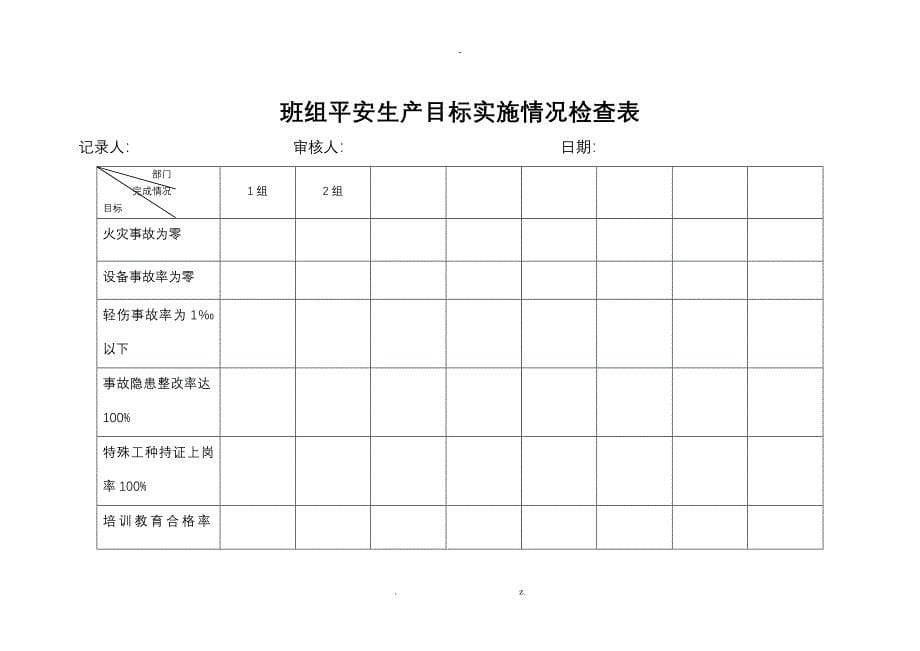 安全生产目标实施情况检查表_第5页