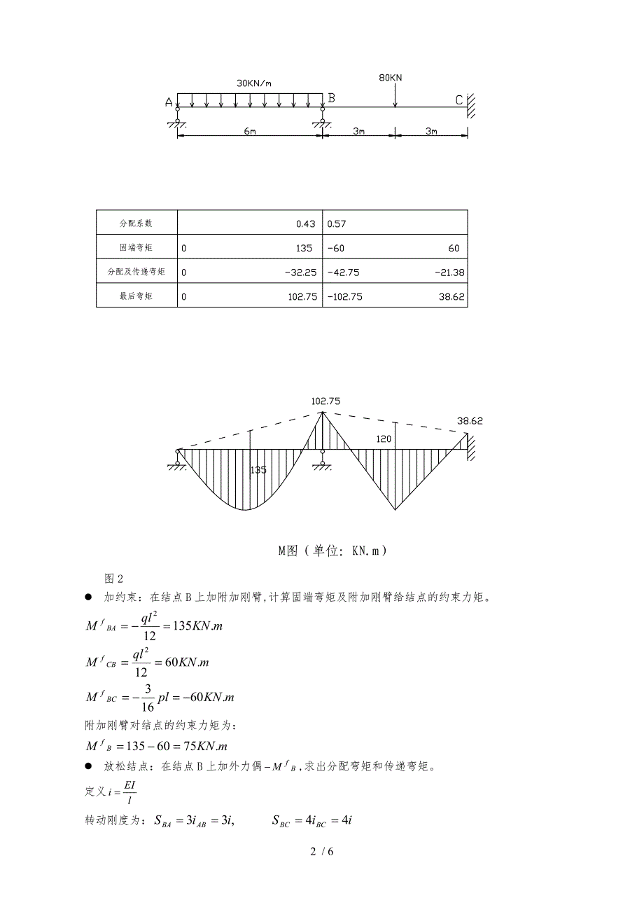 土木工程力学网上辅导之四力矩分配法_第2页