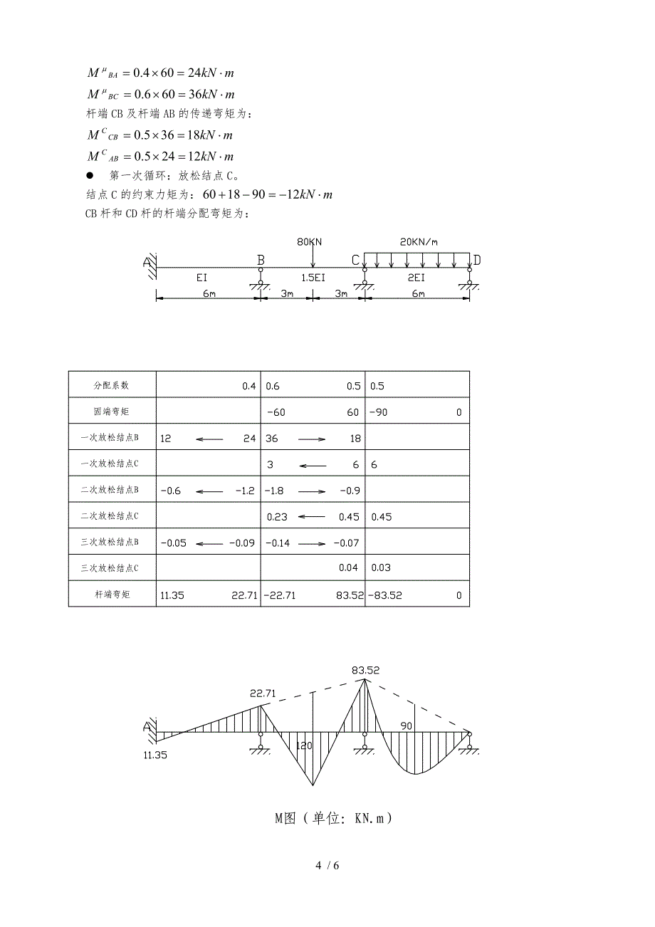 土木工程力学网上辅导之四力矩分配法_第4页