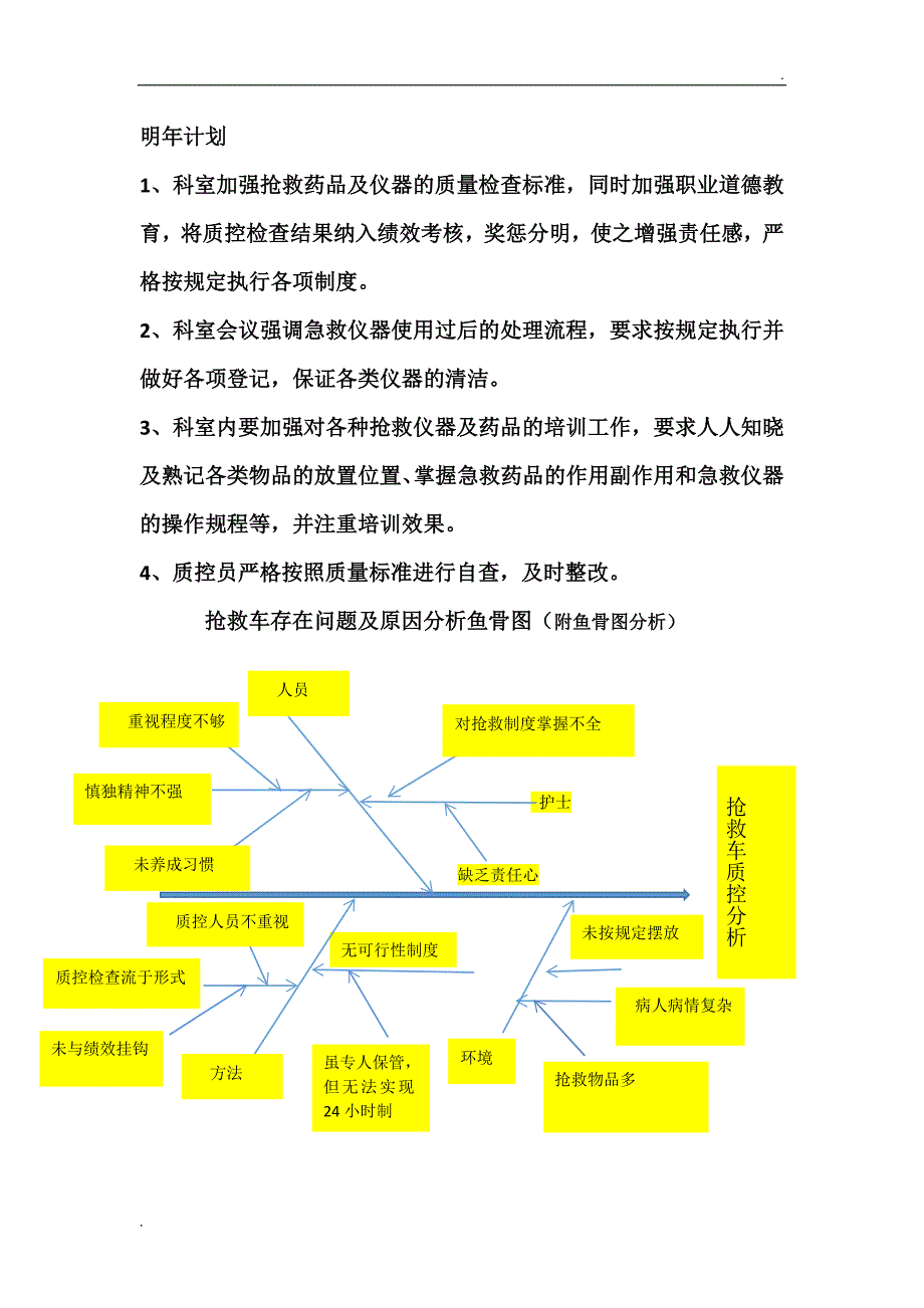 2018年抢救车质控总结_第3页